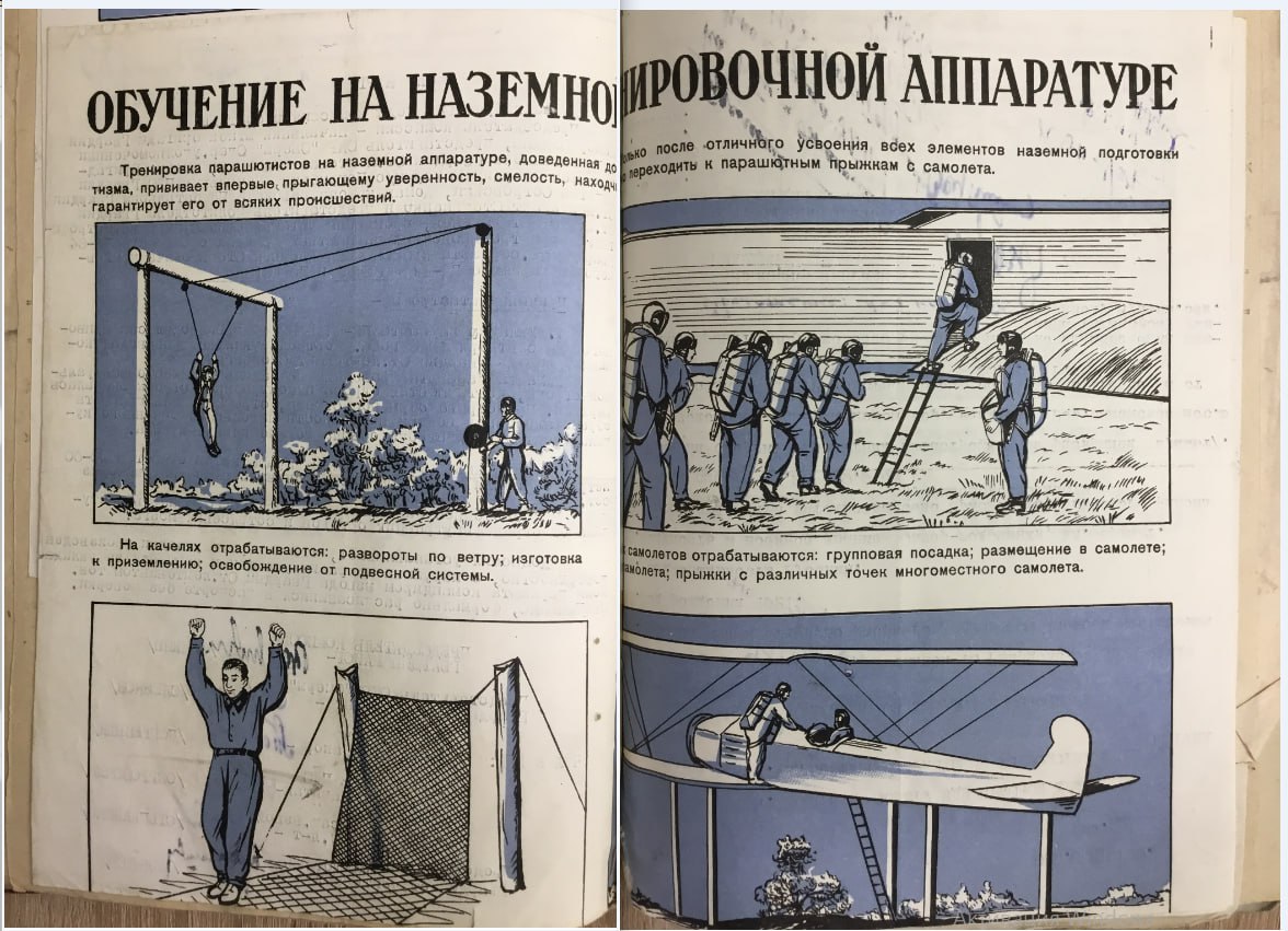 🪂 Продолжаем публикацию фрагментов плакатов по парашютной подготовке марта 1942 года.