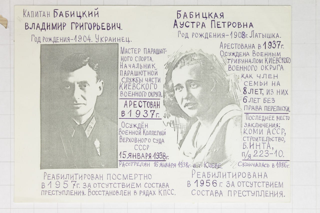 Бабицкий Владимир Григорьевич