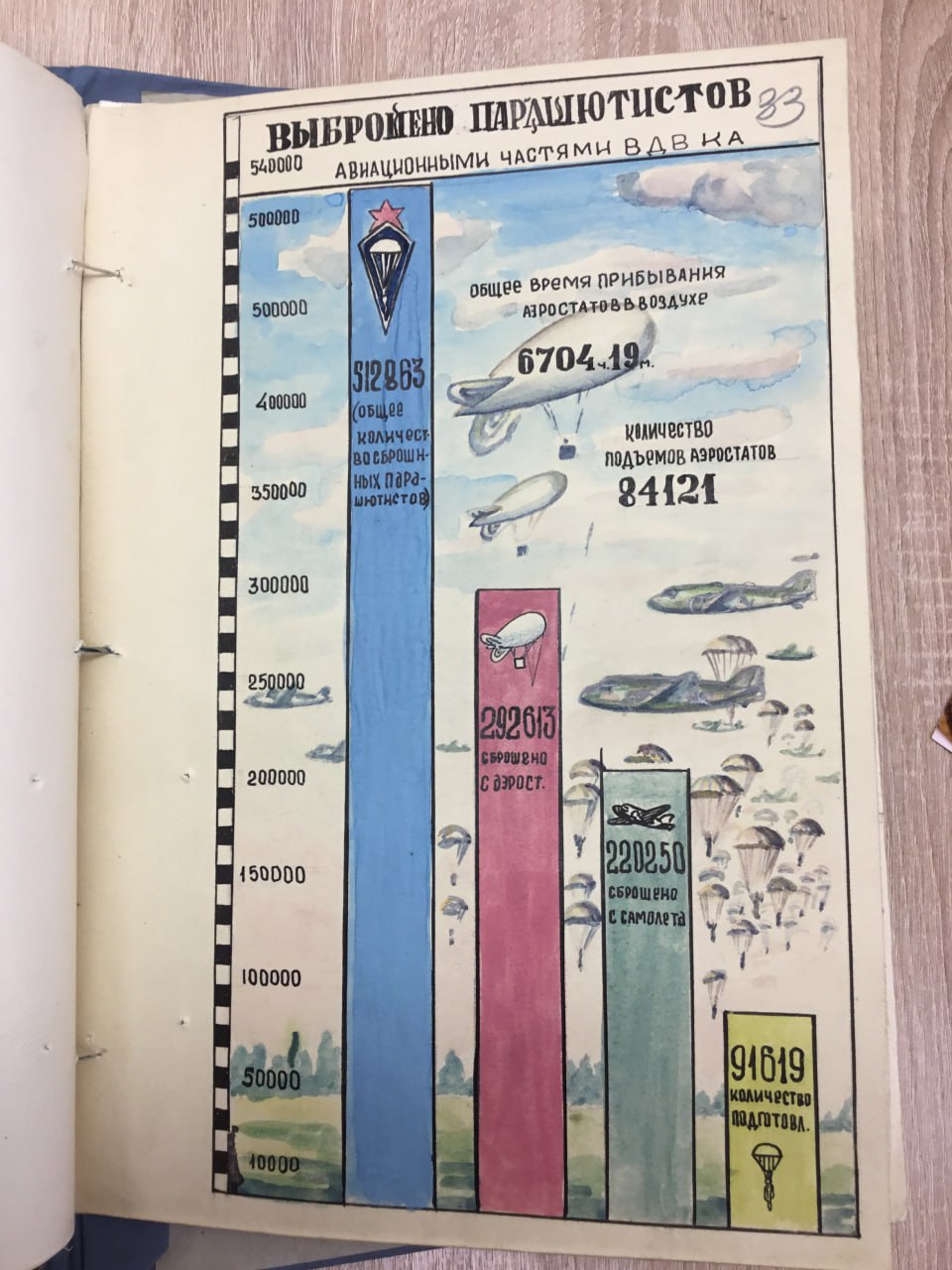 1943-1944